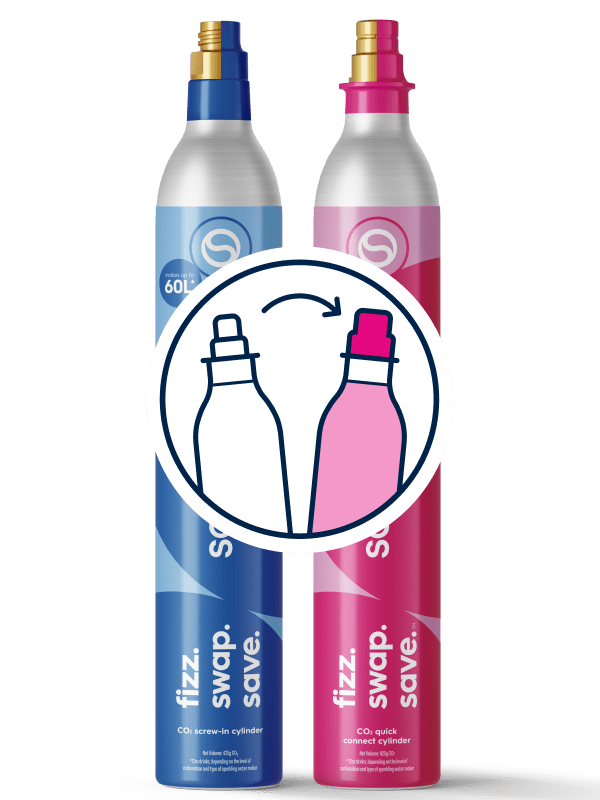 CO2 refills