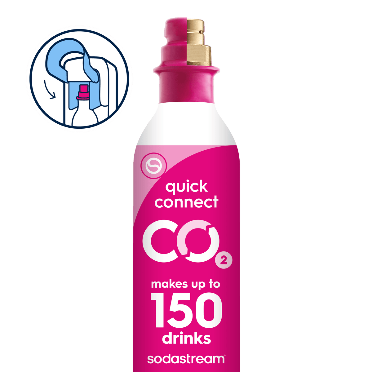 CO2 refills