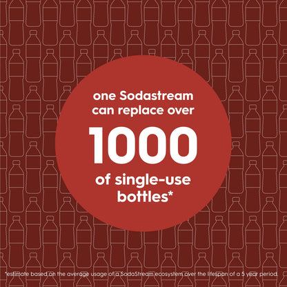 Sodastream Fresh™ Sparkling Water Bottle Steel 1L