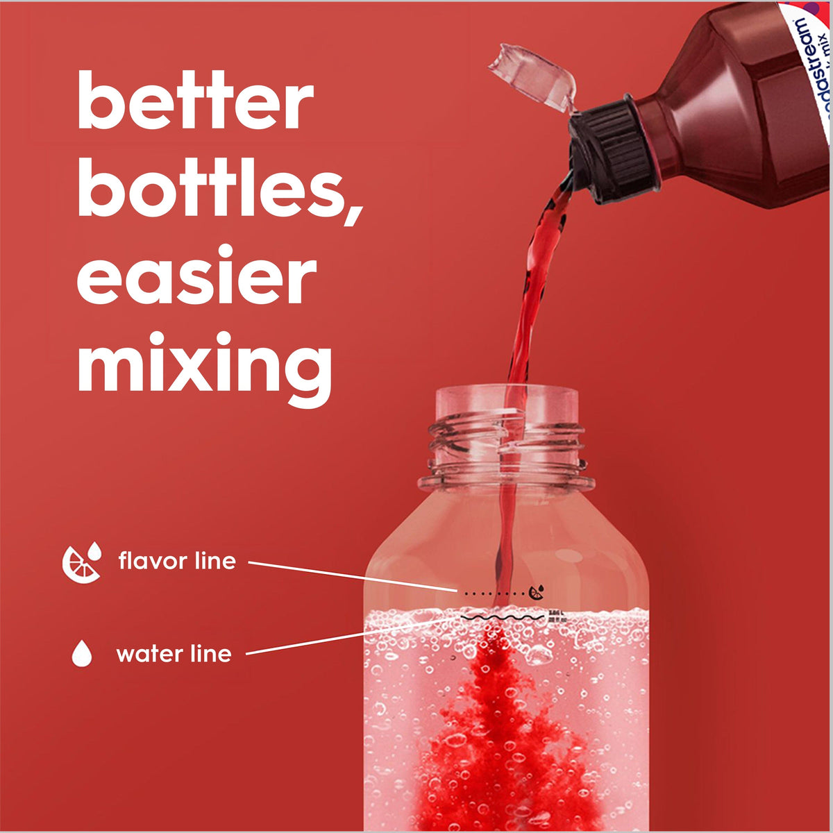 Sodastream Fresh™ Sparkling Water Bottle Twin Pack Black 1L