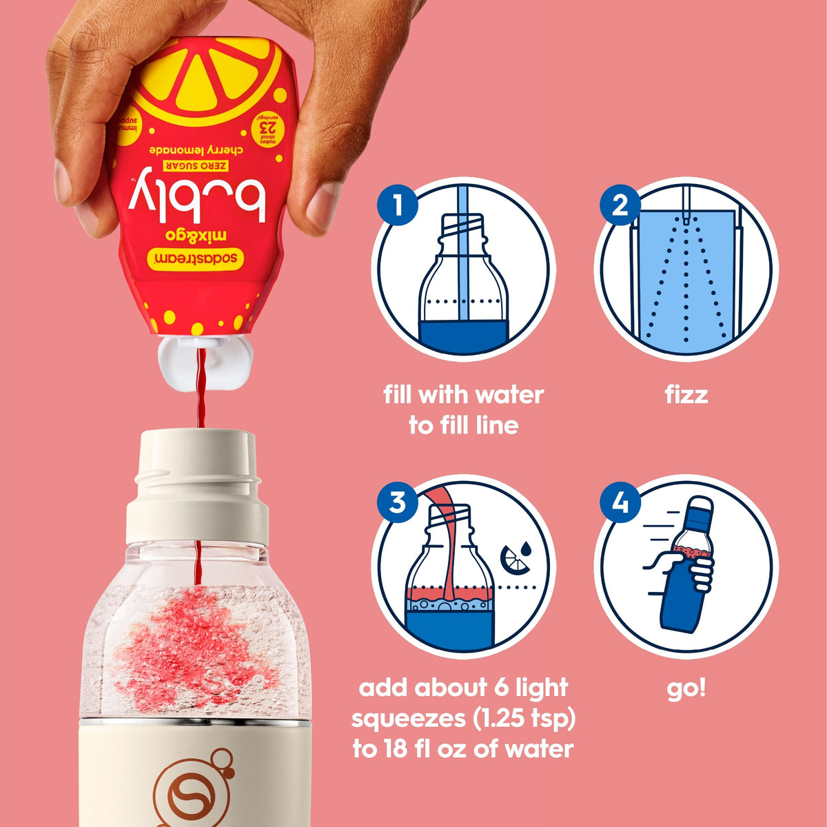 Sodastream mix&go™ bubly™ Cherry Lemonade Liquid Water Enhancer 3 Pack 3 x 92ml - Reward