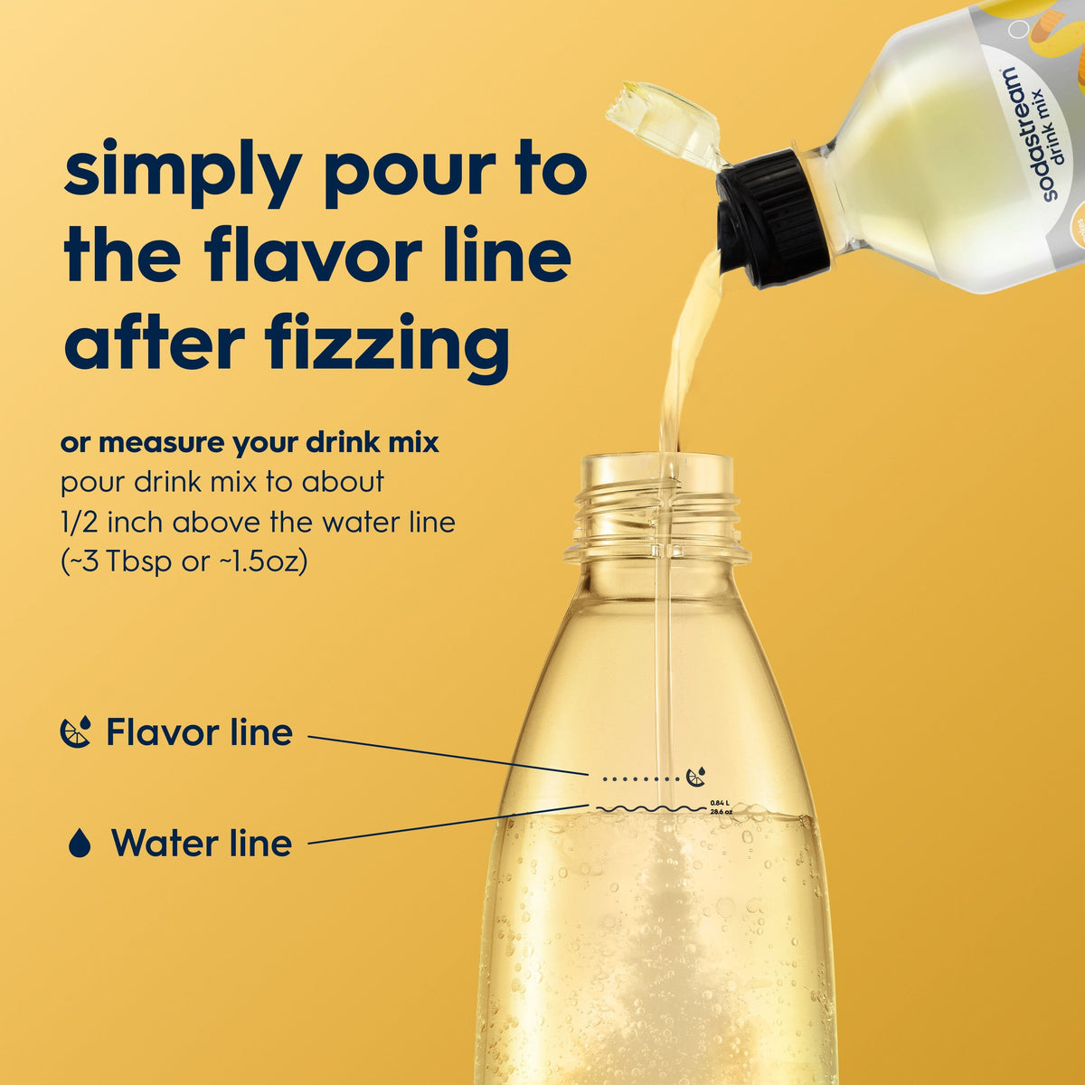 Sodastream Classics® Diet Tonic Drink Mix 4 Pack 440ml