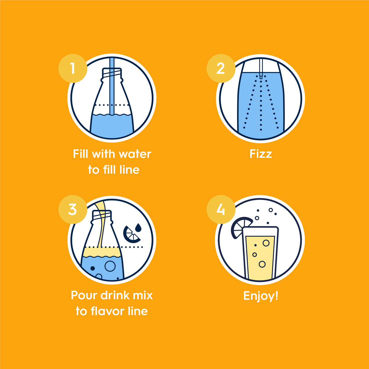 Sodastream Classics® Lemonade Zero Sugar Drink Mix 4 Pack 440ml