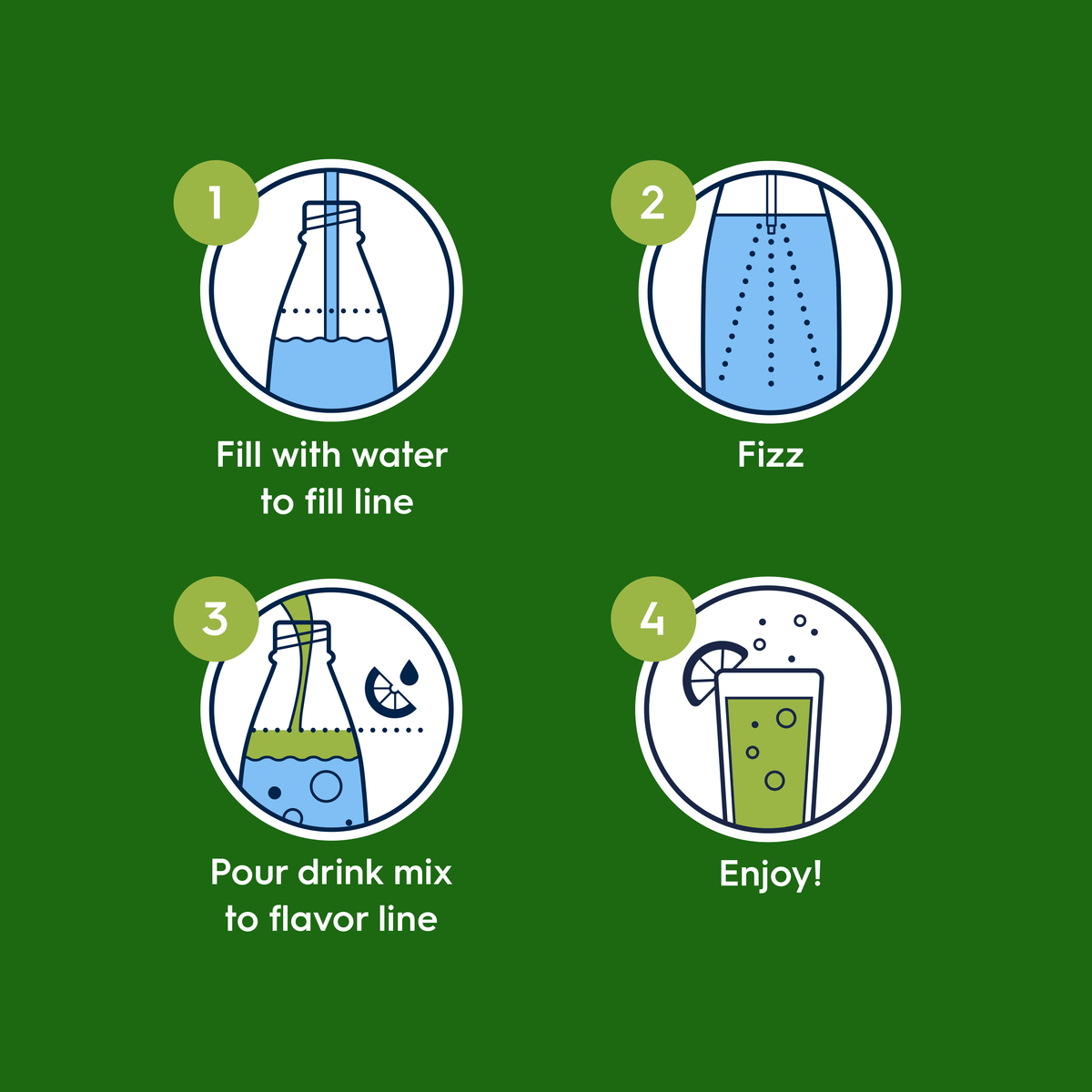 Sodastream MTN DEW Drink Mix 4 Pack 440ml