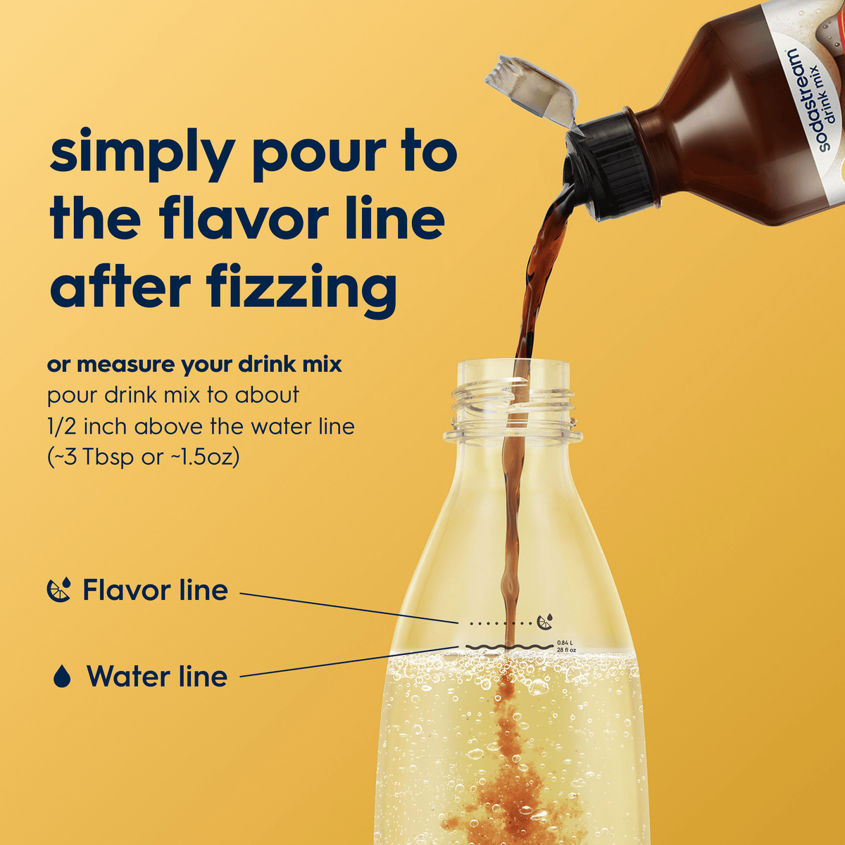 Sodastream MUG® Root Beer Drink Mix 4 Pack 440ml