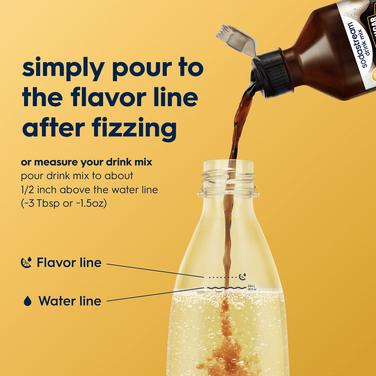 Sodastream MUG® Root Beer Zero Sugar Drink Mix 440ml