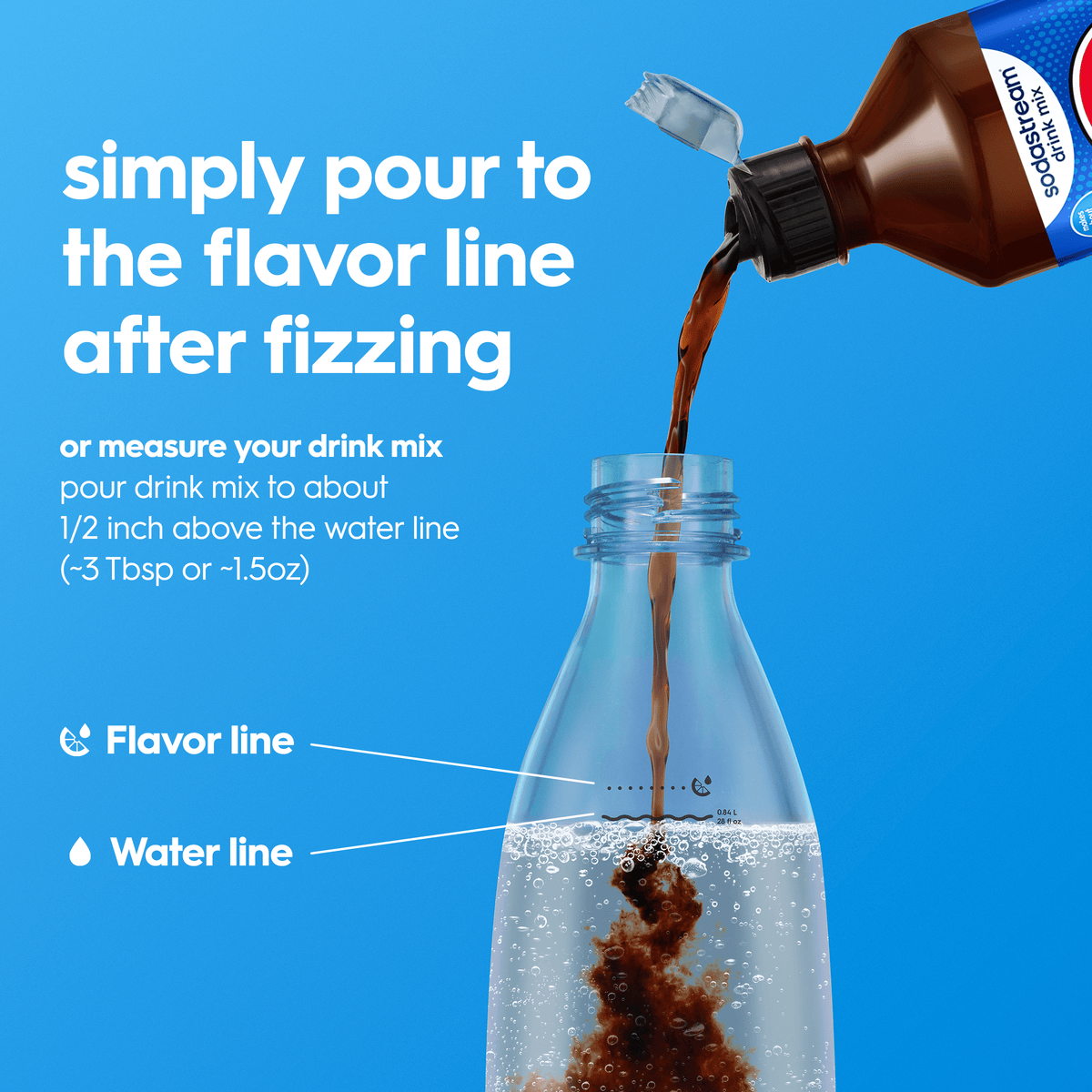 Sodastream Pepsi Drink Mix 4 Pack 440ml