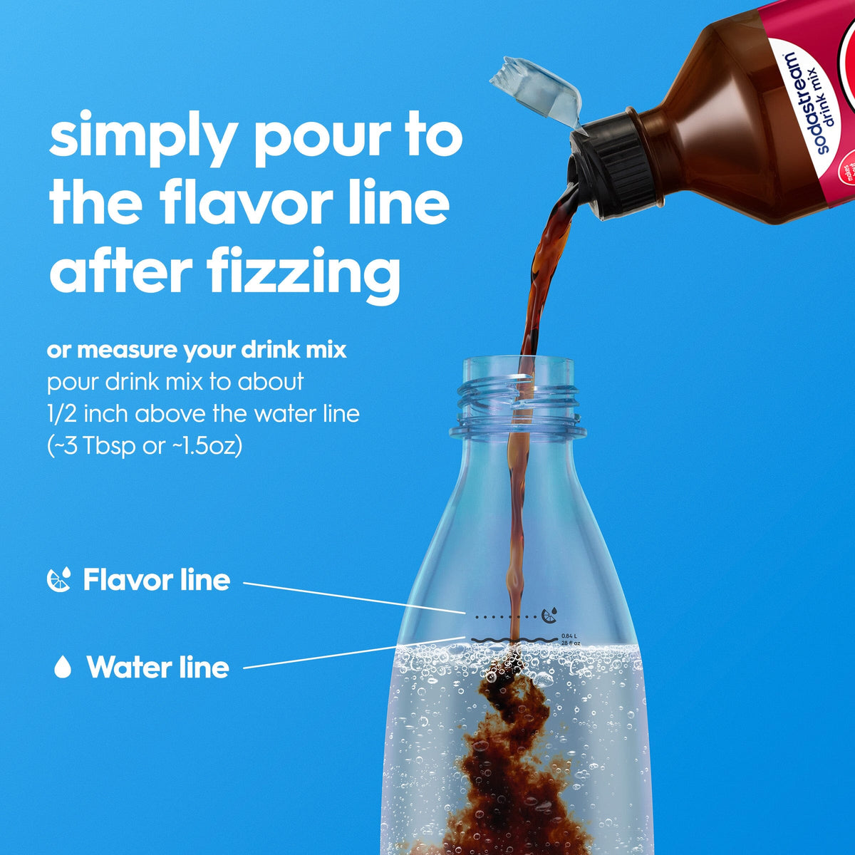 Sodastream Pepsi® Wild Cherry & Cream Drink Mix 440ml