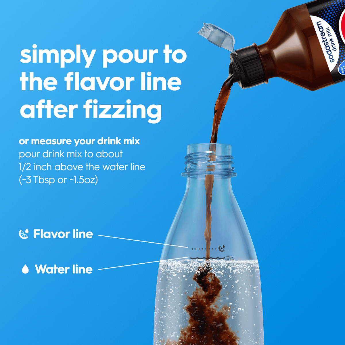 Sodastream Pepsi Zero Sugar Drink Mix 4 Pack 440ml - Reward