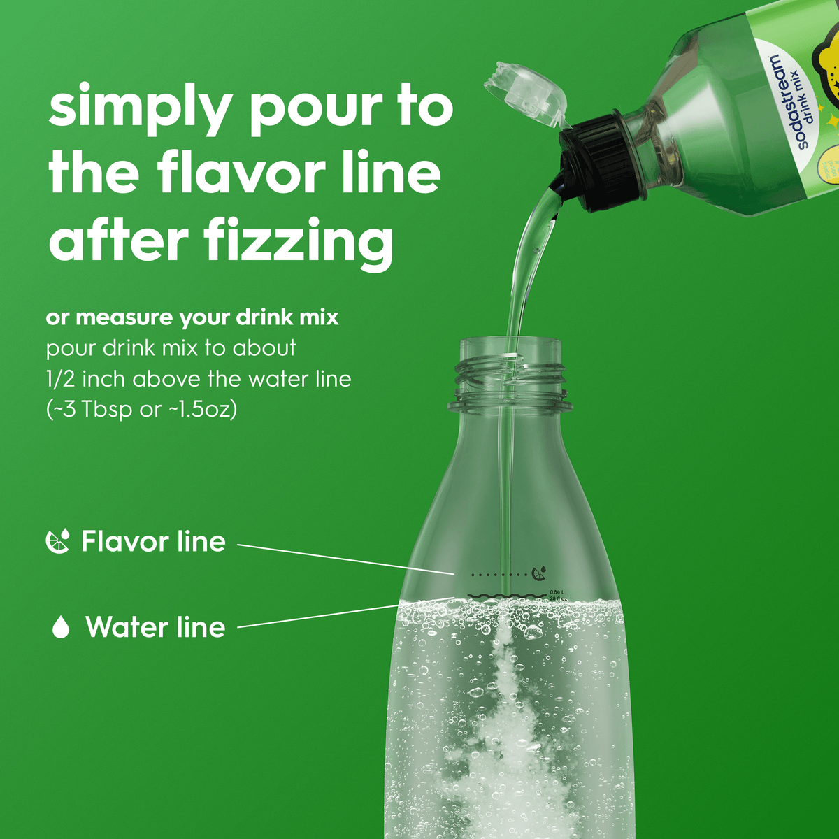 Sodastream STARRY® Lemon Lime Drink Mix 4 Pack 440ml