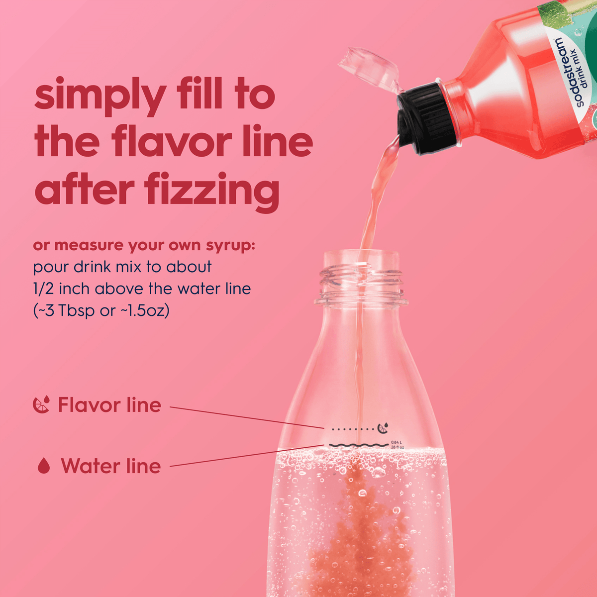 Sodastream Classics® Strawberry & Watermelon Zero Sugar Drink Mix 4 Pack 440ml