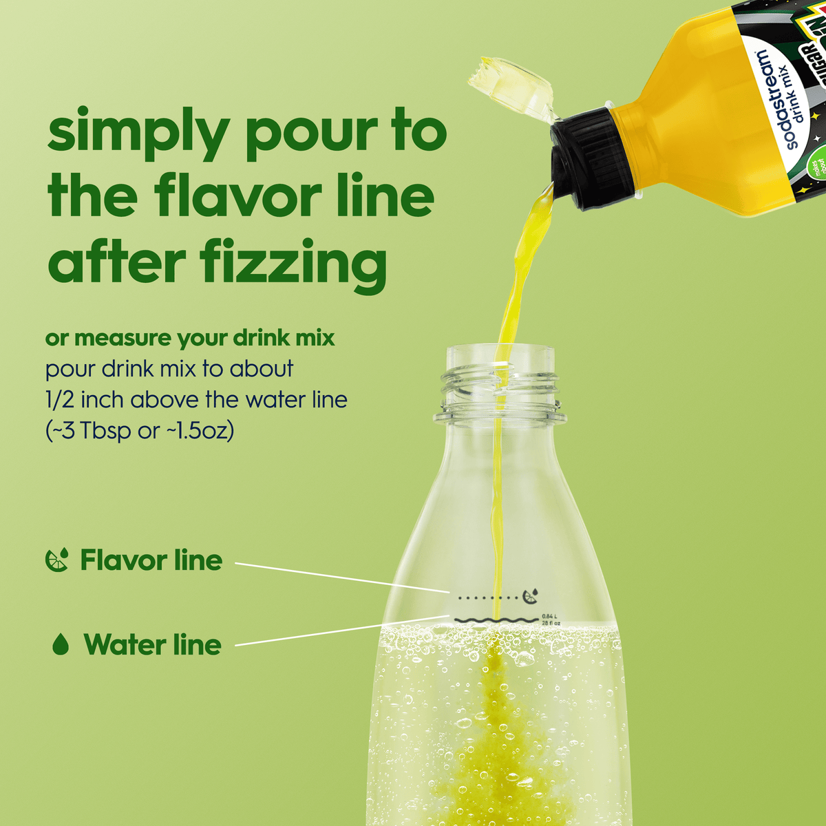 Sodastream MTN DEW Zero Sugar Drink Mix 4 Pack 440ml - Reward