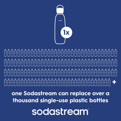 Sodastream Fizz & Go™ Insulated Stainless Steel Carbonating Bottle USA 250th 30.4 oz