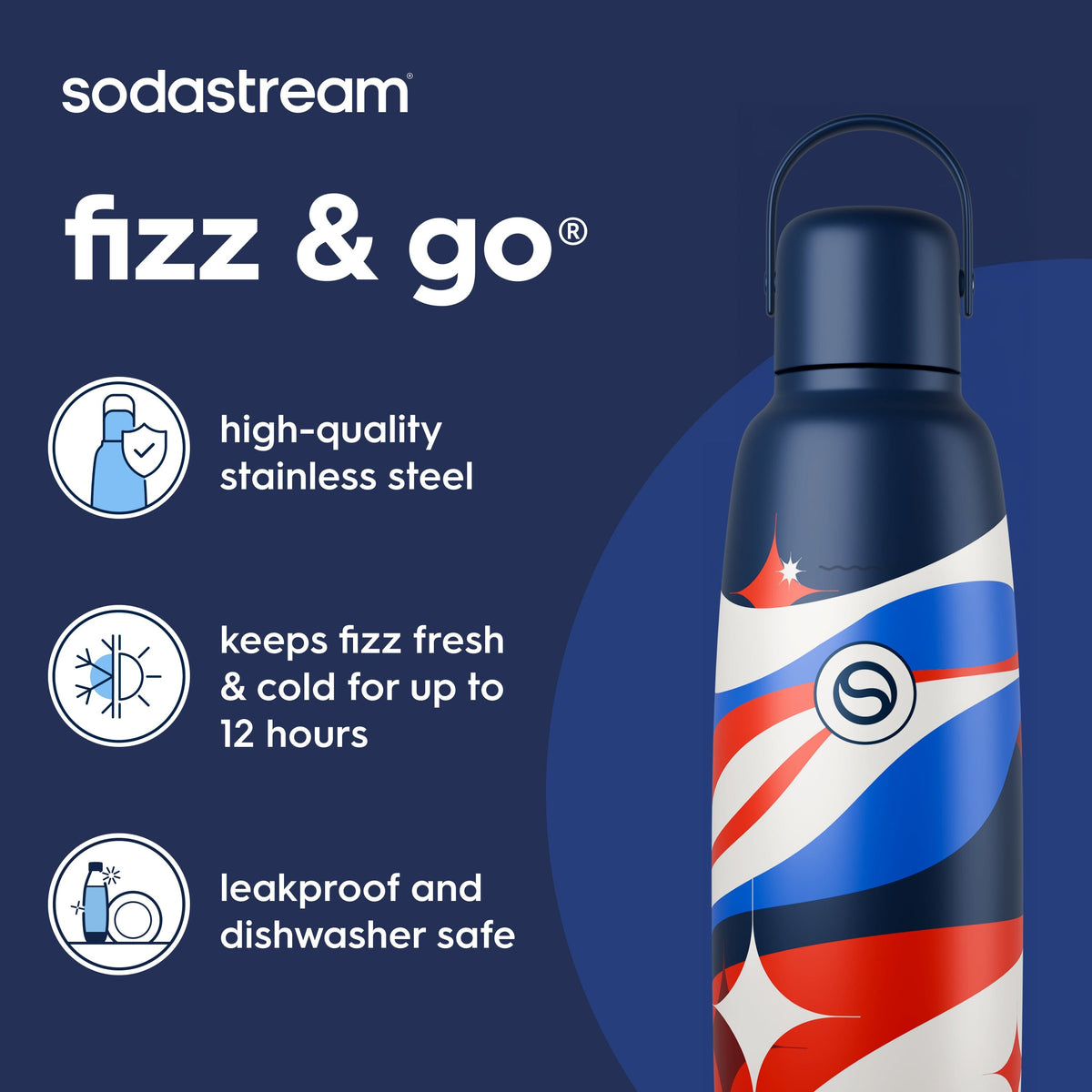 Sodastream Fizz & Go™ Insulated Stainless Steel Carbonating Bottle USA 250th 30.4 oz