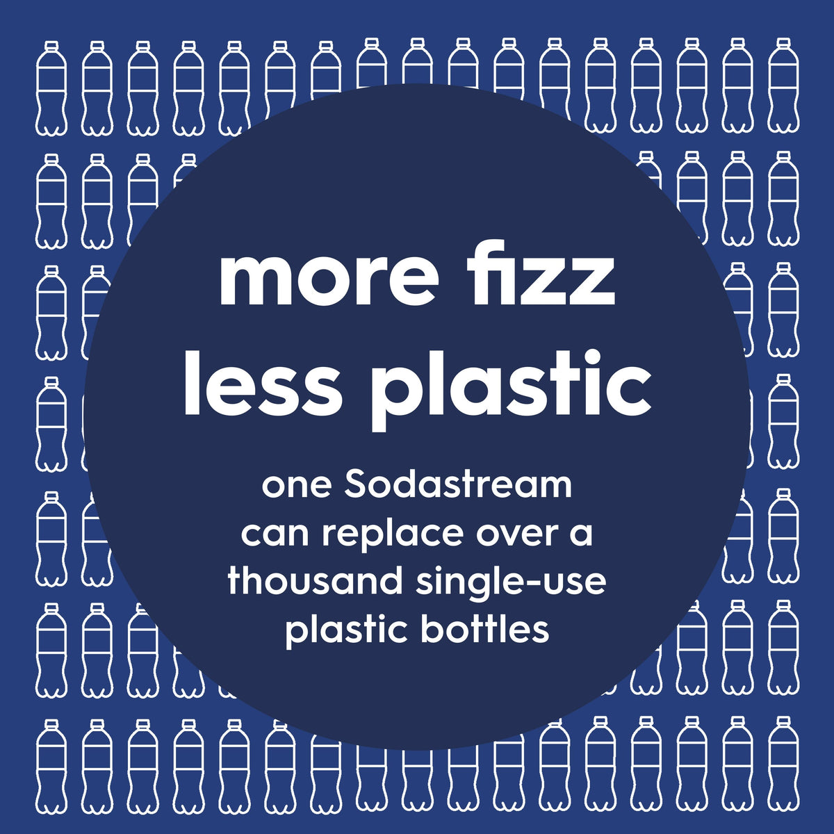 Sodastream Fizz & Go™ Insulated Stainless Steel Carbonating Bottle USA 250th 30.4 oz
