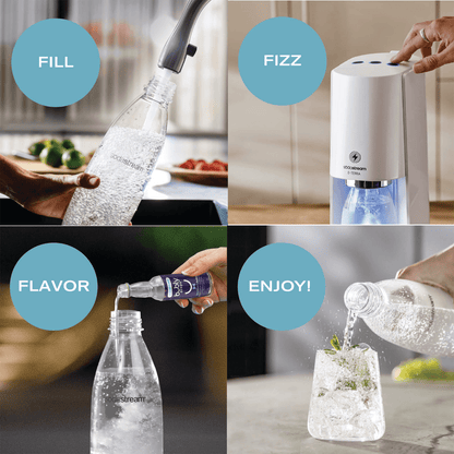 Sodastream E-TERRA® Sparkling Water Maker